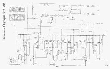 Sachsenwerk_Telefunken-Olympia_Olympia 382GW_382GW preview